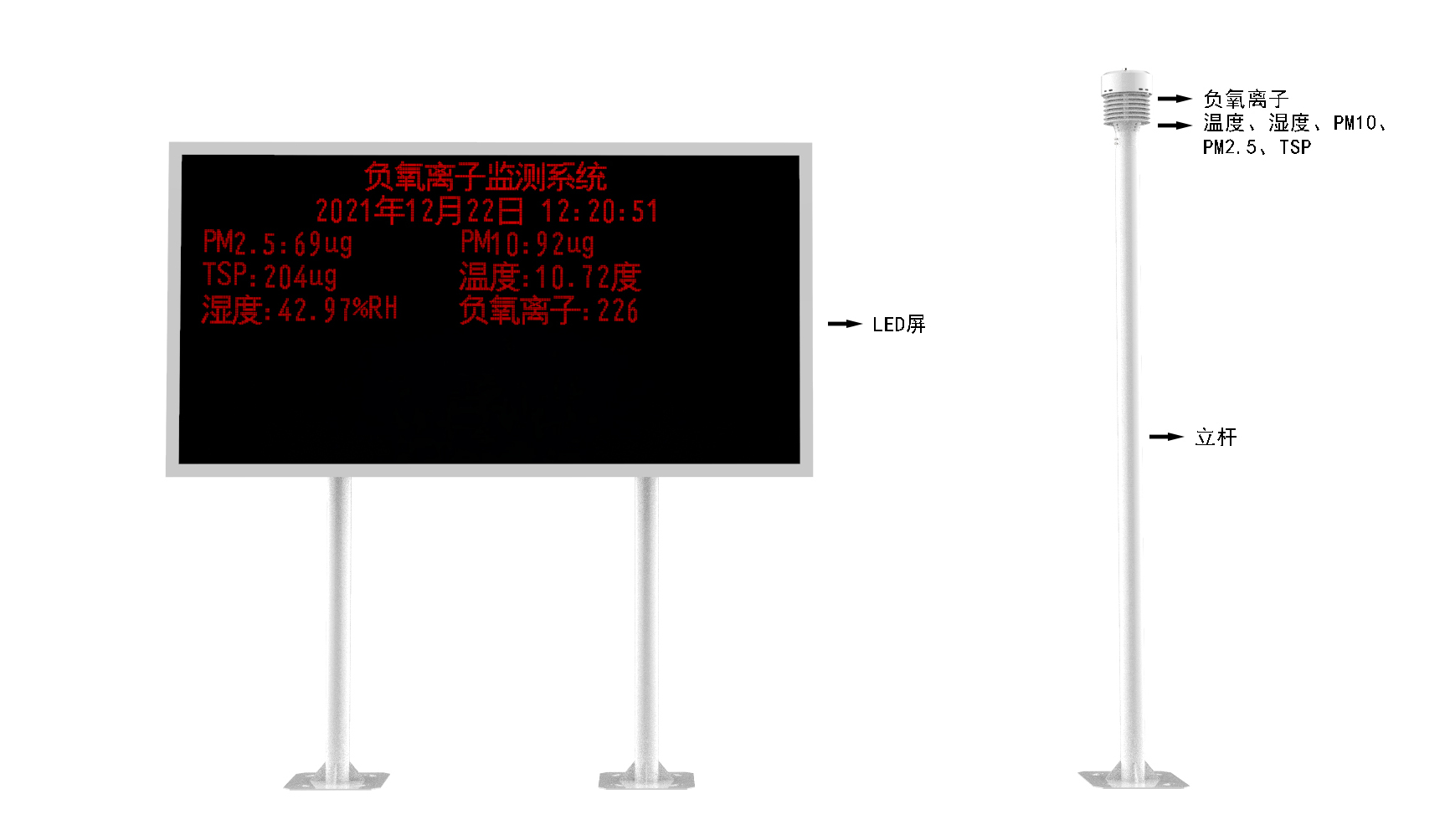 景區(qū)負(fù)氧離子監(jiān)測站產(chǎn)品結(jié)構(gòu)圖