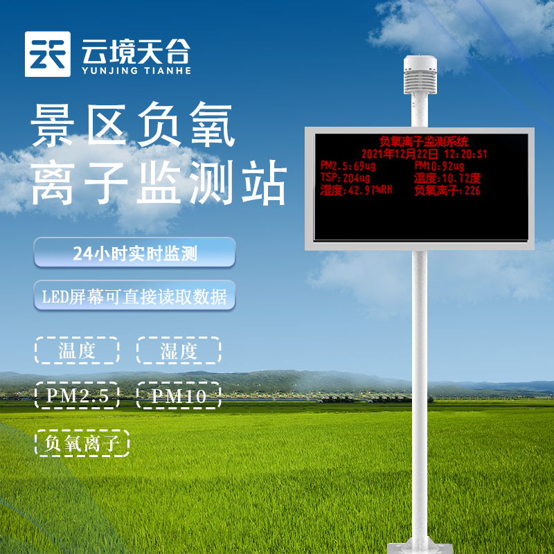 負(fù)氧離子監(jiān)測站概述